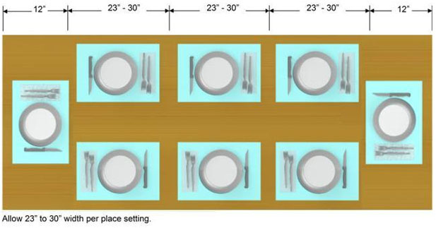Dining Table Design Basics Tablelegs Com, How Far In Should Dining Table Legs Be