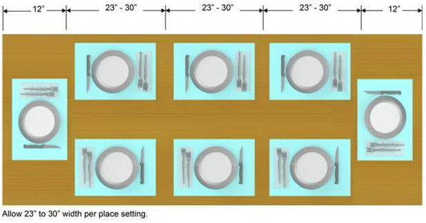 Width needed for dining table and chairs hotsell