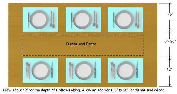 Dining Table Design Basics Tablelegs Com, How Wide Should A Farmhouse Table Be