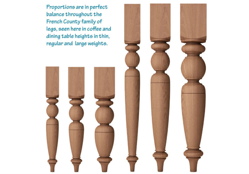 How To Choose Your Table Legs, Round Table Legs Wood