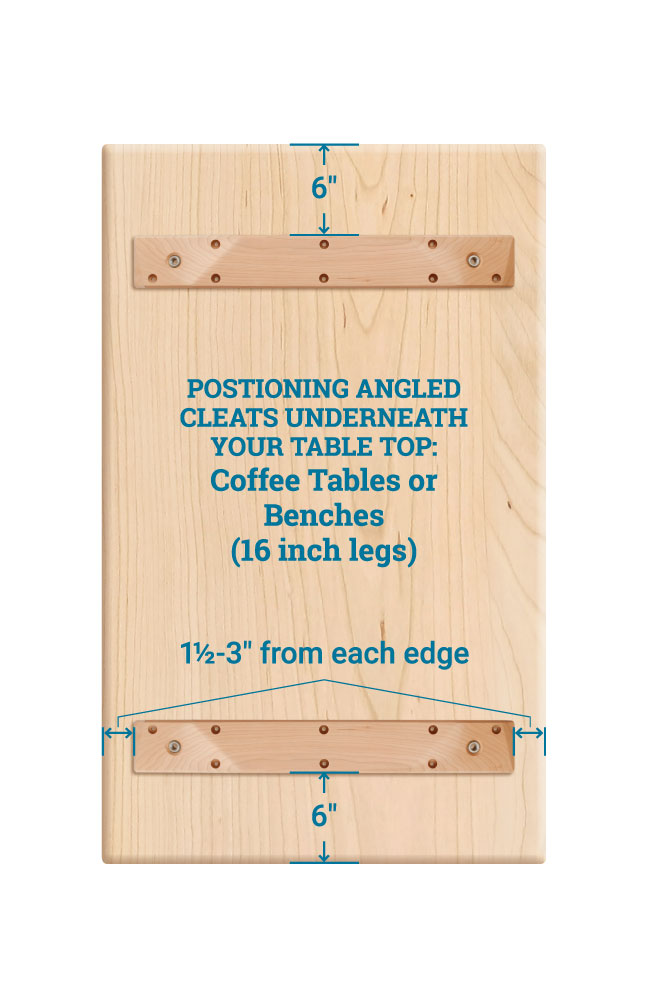 Position Angled Cleat And Leg Sets, How Wide Should Table Legs Be